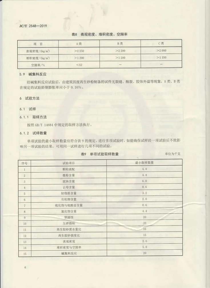 建筑固廢再生砂粉怎么用，行業(yè)標準來幫你！