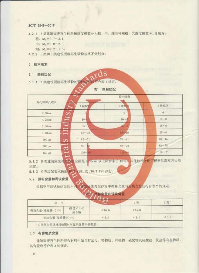 建筑固廢再生砂粉怎么用，行業(yè)標準來幫你！
