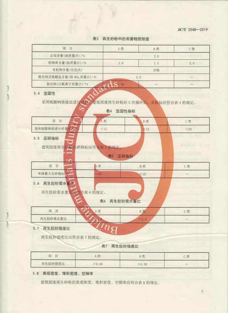 建筑固廢再生砂粉怎么用，行業(yè)標準來幫你！