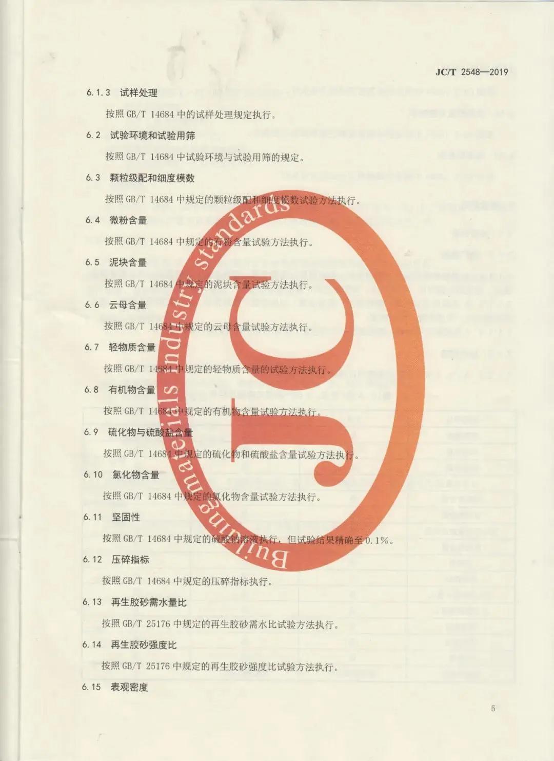 建筑固廢再生砂粉怎么用，行業(yè)標準來幫你！
